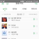 [뉴이스트] 오 예쓰 짜란다 러브