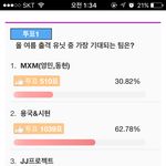 [임영민] 이거 투표좀 부탁해!!