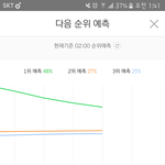 [EXO] 둘째셋째 다 나옴 그니까 이위로 ㅅㅁㅇㅈ해