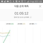[EXO] 1위<b>예측</b>뜬건 소름이었다