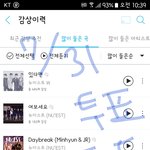 [뉴이스트] ㅋㄹㅅㅌㅇㅈ 투표ㅠㅠ