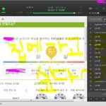 [뉴이스트] ㅅㄷ] <b>이런날</b>에는