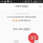 [뉴이스트] ㅅㄷ)그 잠꼬대 나야나