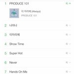 [EXO] 워너원 <b>진입</b> 1위 할듯