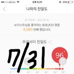 [뉴이스트] 아 이거진짜 나같애ㅋㅋㅋㅋㅋ
