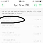[워너원] 멜론;;; 살려주세요