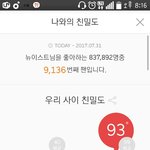 [뉴이스트] 우리코기오빠 라디오 하는거있짜나