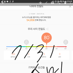 [뉴이스트] 러브들...나 진심 ㅇㄱㄹ들한테 소름 돋았다