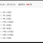 [드루와] 신인 남돌 비주얼 <b>top</b>3