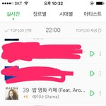 [뉴이스트] ㅅㄷ(?)ㄹㅇㄴ님 신곡