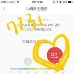 [뉴이스트] 뉴잇 영상 중 젤 좋아하는 모먼트