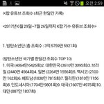 [EXO] 야근데 ㅇㄱㄹ가 가져온짤