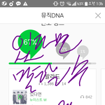 [뉴이스트] ㅅㄷ)언제 올라가는걸까