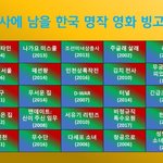 니들 요거 중에 몇개봤냐ㅋㅋㅋㅋㅋ