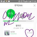 [뉴이스트] 나꼬 칭찬해주꼬☺