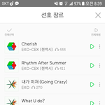 [EXO] ..? 나 왜 스밍횟수에 <b>전야</b>랑 다이아몬드없냐