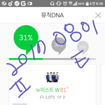 [뉴이스트] ㅅㄷ 우리 러브 <b>칭찬</b>해^^
