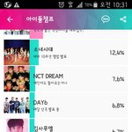 [임영민] 아이돌ㅊㅍ투표