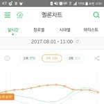 [EXO] 이구역 스밍<b>독촉</b>자 역할 맡아도될까