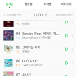 [임영민] 11시 차트