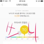 [뉴이스트] ㅅㄷ)ㄹㅂㅇㄸ왔는데....퀄리티가.....