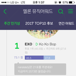 [EXO] 음원이 이래서 중요 5주<b>연속</b> 1위저거