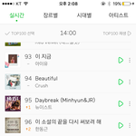[임영민] 멜론