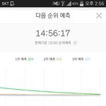 [EXO] 썩수 그래프 그리는법 좀 <b>배우자</b>