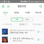 [EXO] 올라갔다 휴우
