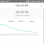 [EXO] ㅅㅂ<b>낙폭</b>미쳤냐