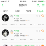 [임영민] 이거는 <b>순위</b> 어케 올려?