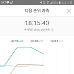 [EXO] ㅇ야 <b>낙폭</b> 에바야 ㅅㅂ