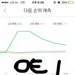 [EXO] <b>이쯤</b>되면 가수전체vsㅎㅇㅈ