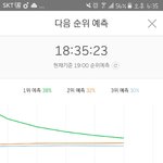 [EXO] 5분차트 <b>휴휴</b>