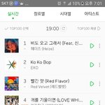 [EXO] 차트만봐도 현기증난다