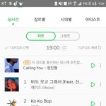 [EXO] 2위 안따인거에라도 감사한다