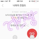 [뉴이스트] 우리진짜 <b>한줌</b>단인데