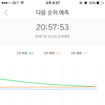 [EXO] 아 뒤집히는 <b>그래프</b>긴한데