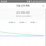 [EXO] 1위물건너감 <b>다음기회</b>에