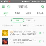 [EXO] 달리는맨 첸백시 음원어떠냐