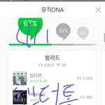 [뉴이스트] 엉ㅅ엉 러브들아 동굴에 있어줘