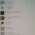 [<b>MXM</b>] 몇시간만에 보는...