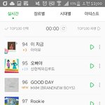 [MXM] 멜1론 차트 재<b>진입</b>!!!ㅠㅠ