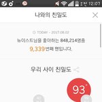 [뉴이스트] 갑자기삘받은뉴이스트짤털이