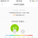 [워너원] 근데이거 <b>친밀</b>도어케올림