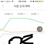 [EXO] 오잉 50분에 뜬금없이 등장 <b>전야</b>님