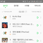 [EXO] <b>전야</b> 딴수록곡 버리고 혼자 치고올라오네