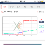 [EXO] 크으으으 캬아아아 쿄어오오 켜어어어 <b>bb</b>