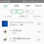 [EXO] <b>코코밥</b> 2시차트