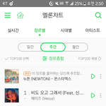 <b>헤이즈</b>랑 레벨 진짜 쩐다